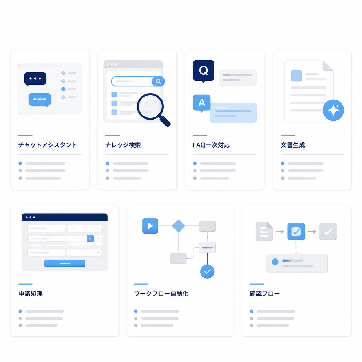 AI活用・業務自動化ソリューション